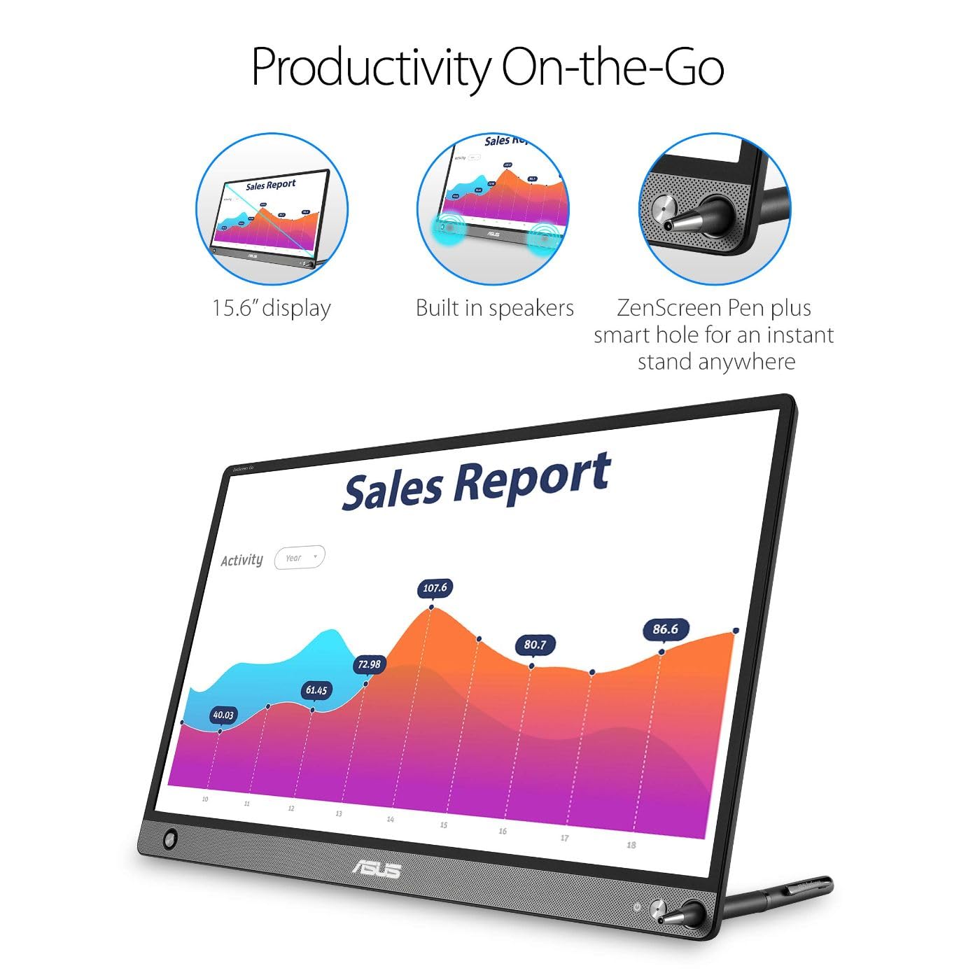 Asus Zenscreen Go Mb16Ahp 15.6'' Portable Monitor Full Hd Ips Eye Care With Micro Hdmi Usb Type C
