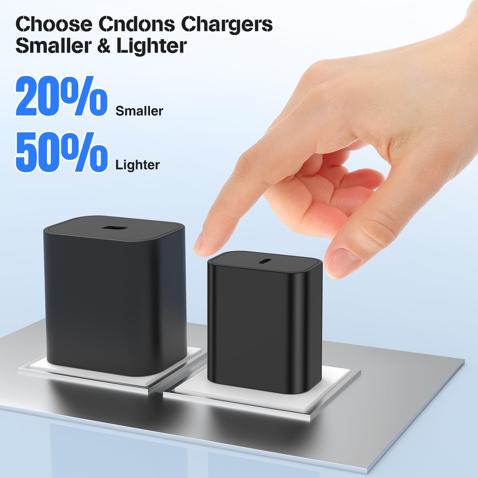 45W Usb C Charger For Samsung Charger Fast Charging, Type C Charger Block &6Ft Usbc To Usbc Cable 2Pack For Galaxy S24 Ultra/S24