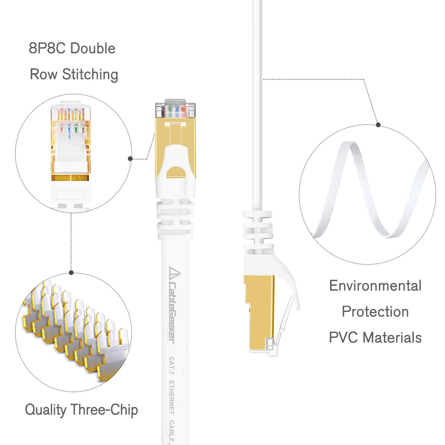 Cat 7 Shielded Ethernet Patch Cable 100 Ft White (Highest Speed Cable) Cat7 Flat Internet Network Cable With Snagless Rj45 Conne