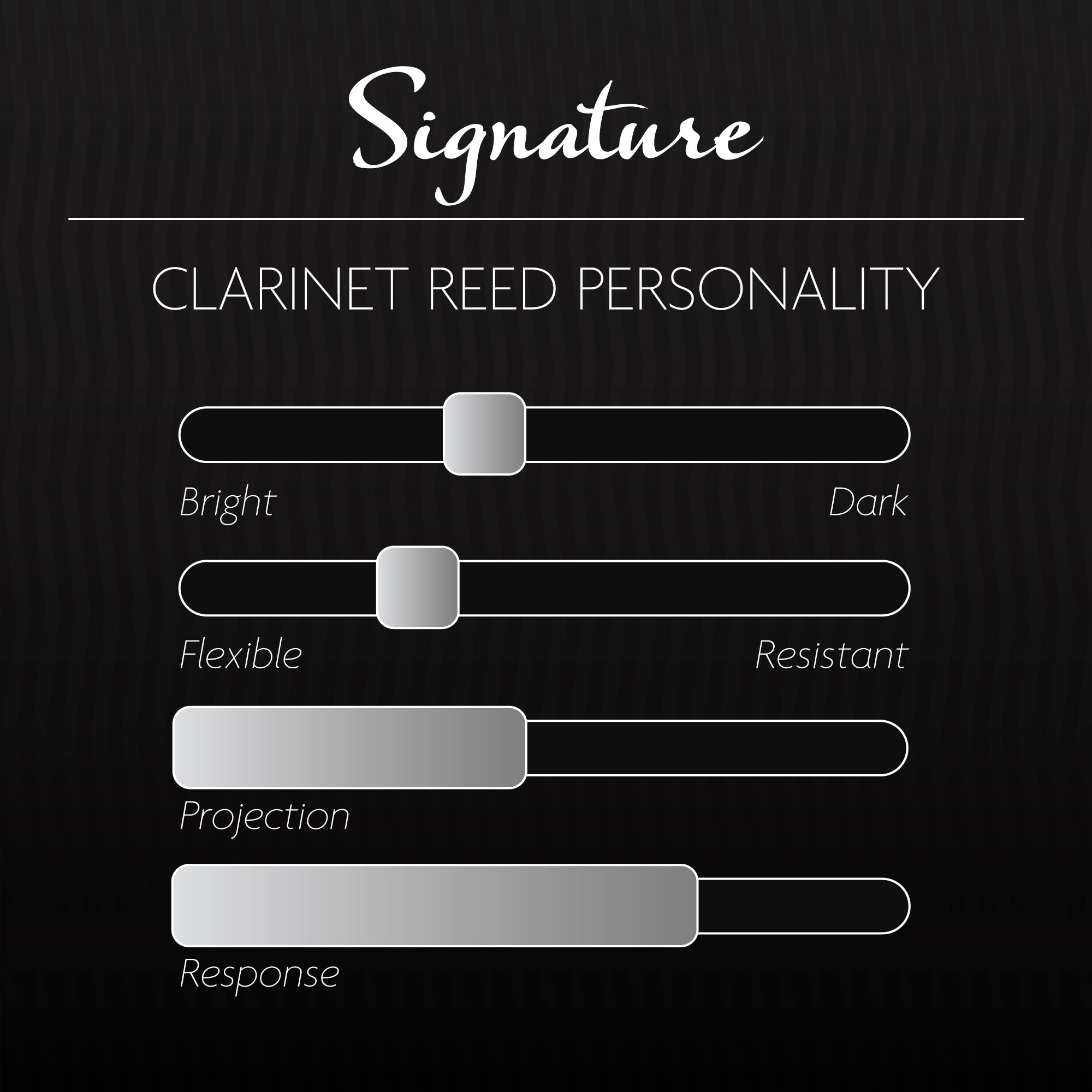 L  Gre Reeds   Bb Clarinet Reed, Signature, Strength 4.25 (Bbss4.25)   Premium Synthetic Woodwind Reed