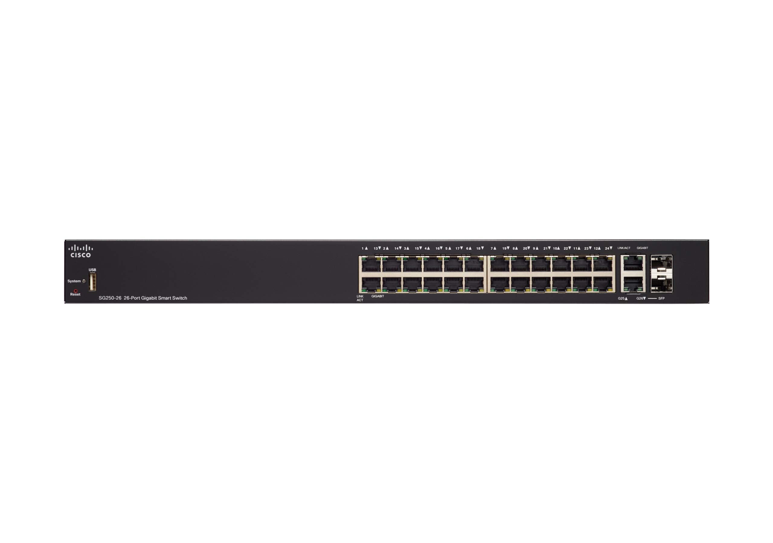 Cisco Sg250-26 Smart Switch | 26 Gigabit Ethernet (Gbe) Ports | 24 Gigabit Ethernet Rj45 Ports | 2 Sfp Gigabit Ethernet Combo Po