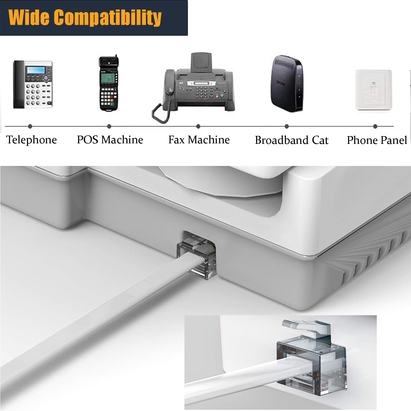 Yienfbev 25Ft Telephone Extension Cord Cable, Landline Phone Line Wire With Rj11 6P4C Plugs, Includes Cable Clips   White   2 Pa