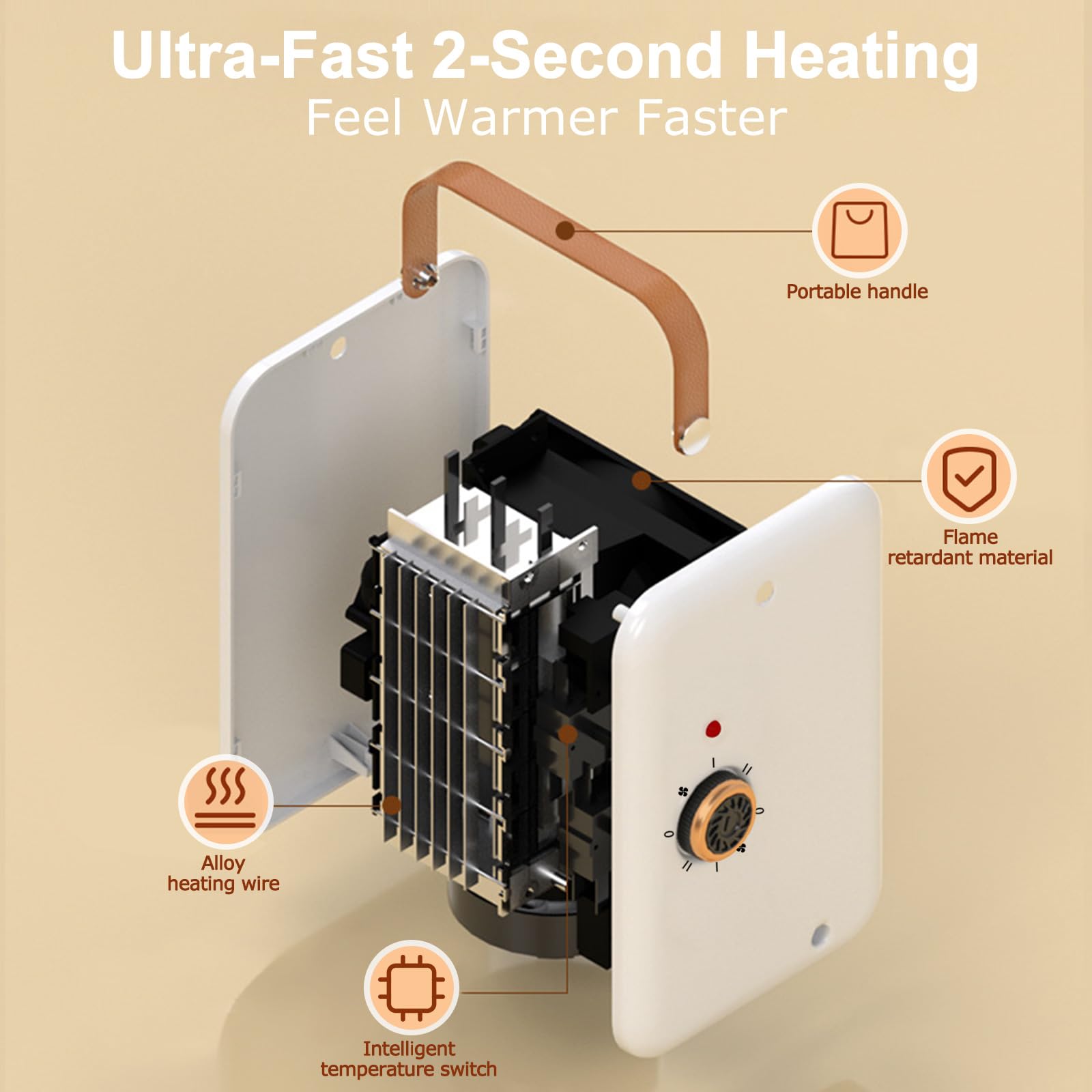 1500W Space Heater For Indoor Use Ptc Portable Electric Heater Fast Heating Room Small Heater Heating And Fan Modes 110V Plug In