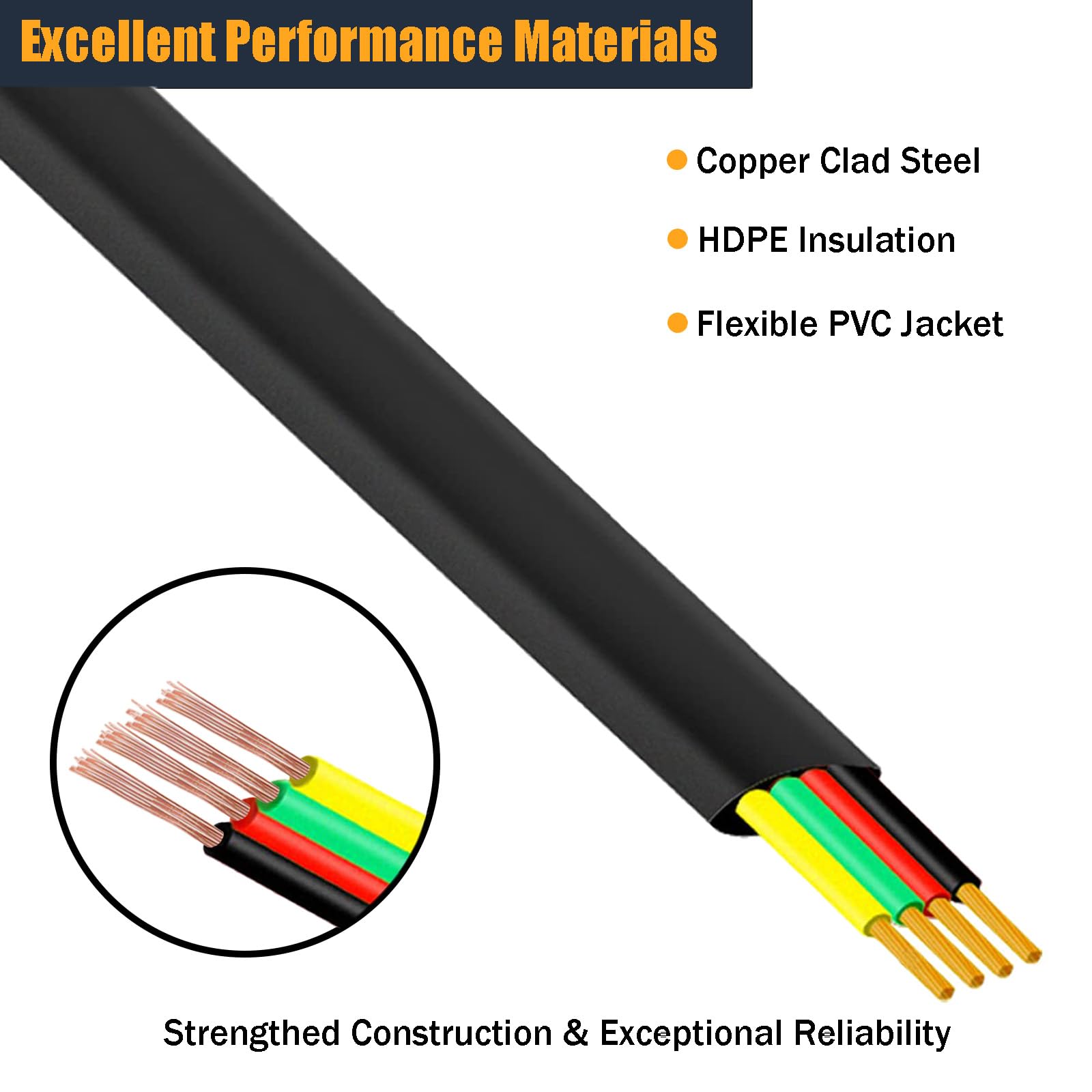 Yienfbev 15Ft Telephone Extension Cord Cable, Landline Phone Line Wire With Rj11 6P4C Plugs, Includes Cable Clips   Black   2 Pa