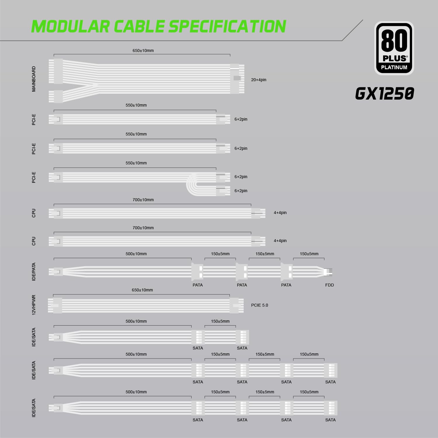 Gamemax Rampage Series, 1250W, Full Modular Power Supply, Atx 3.1 & Pcie 5.1 Ready, 80 Plus Platinum Certified, 105C Japanese Ca