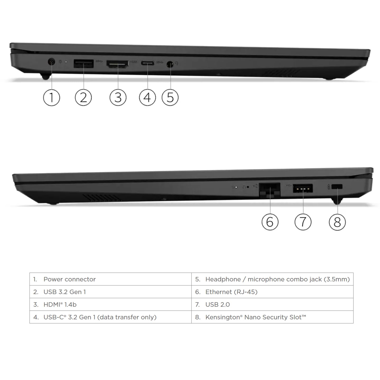 Lenovo V15 Business Laptop, 15.6 Fhd Anti-Glare Display, Intel Celeron N4500 Processor, 32Gb Ram, 512Gb Ssd, Wi-Fi, Ethernet, Us