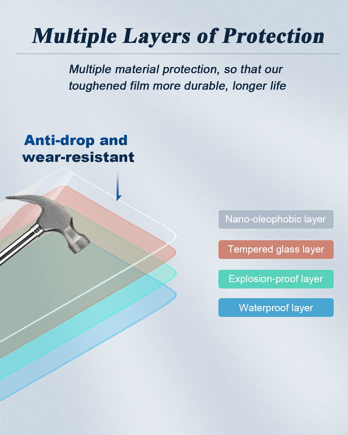 Bibibo For 2023 Toyota Tacoma Screen Protector For 2020 2021 2022 2023 Toyota Tacoma (Sr5 /Trail Special Edition/ Trd Sport /Trd Off Road/ Limited/ Trd Pro) 8 Inch Navigation Display, Tacoma 2023