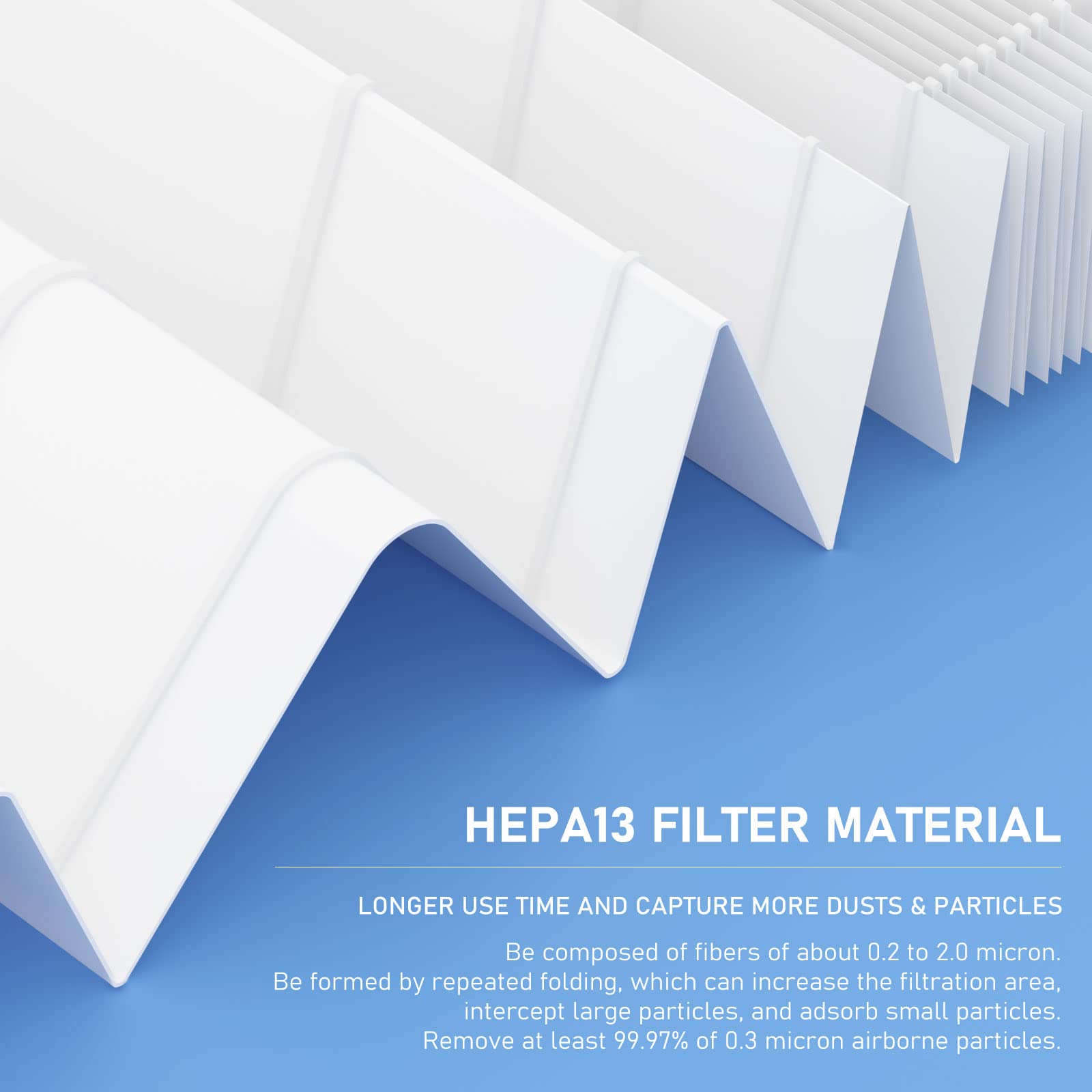 Ganteny 6 Pack 500/600 Series Hepa Filter Replacement Compatible With Blueair 500/600 Series Air Cleaner Purifiers 501 503 505 5