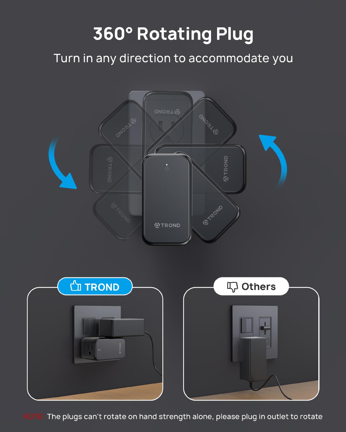 Trond Outlet Adapter With 360 Rotating Plug, 6 Ac Outlet Extender, Turn One Into Multiple Sideways Plug Splitter, Black Wall Pow