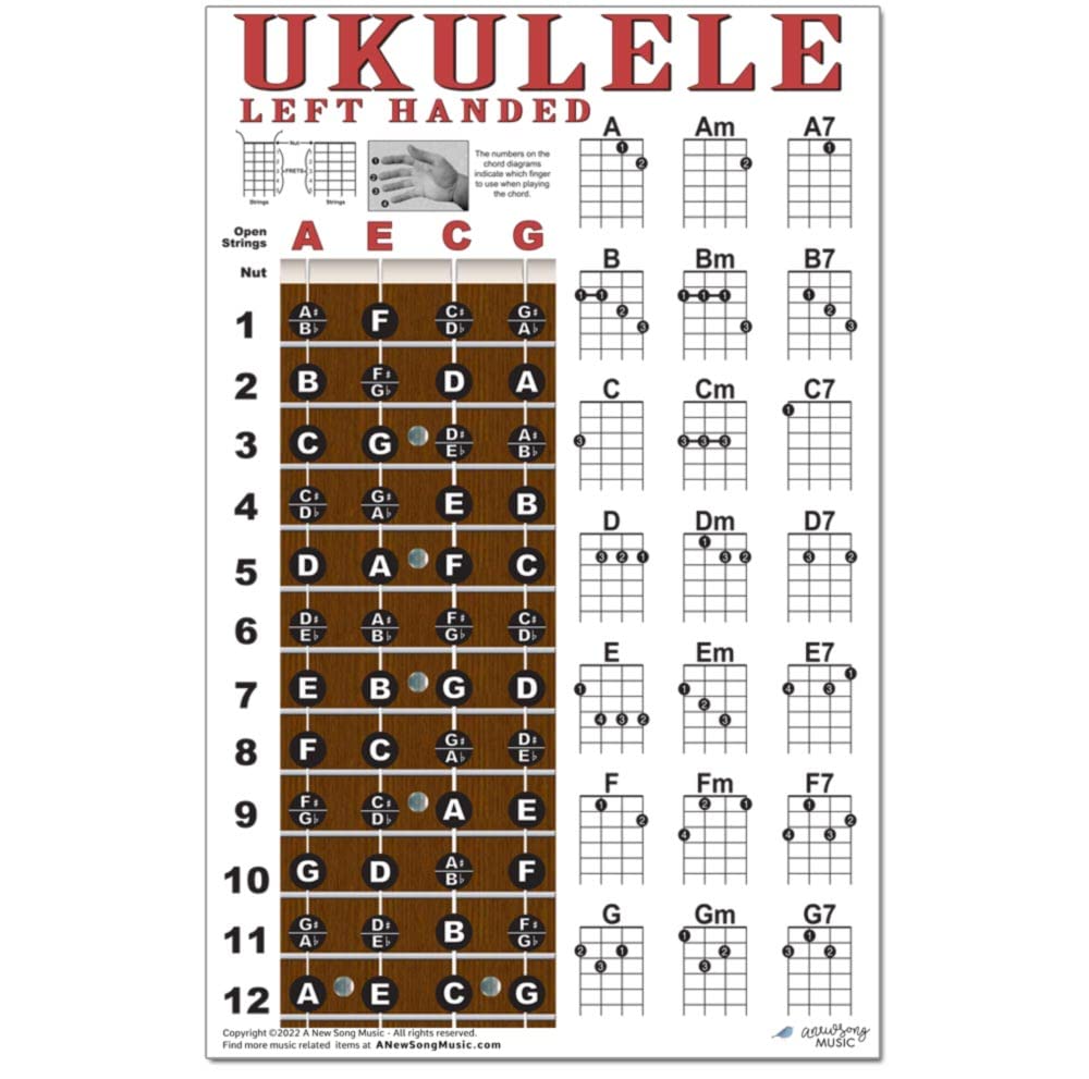 A New Song Music Left Handed Ukulele Fretboard & Chord Chart Poster, 11"x17", Brown, Model LeftUk11x17