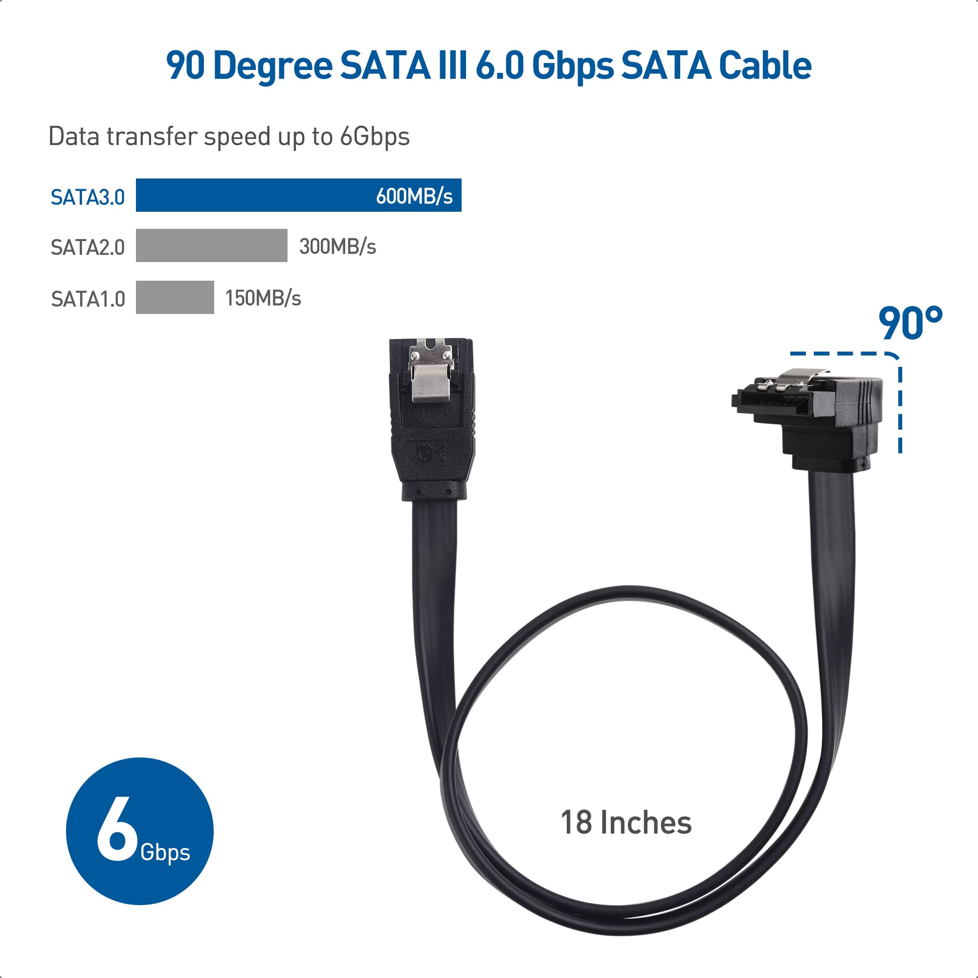 Cable Matters Sata Iii Data Cable And Sata Power Cable Kit With Straight And 90 Degree Sata Iii Cables, Power Splitter Adapter,