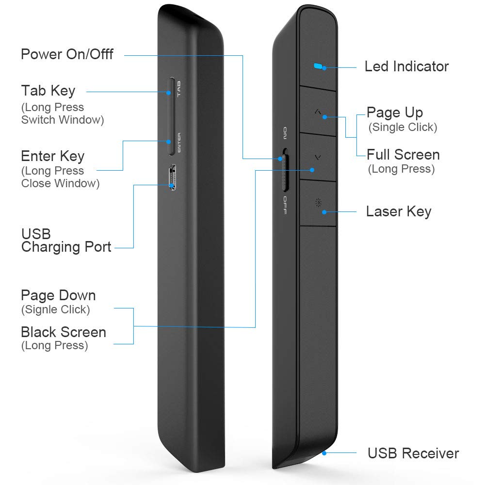 Key Customized Wireless Presenter Remote, Norwii N75 Presentation Pointer Presenter Supports Hyperlink, Media Play/Pause, Previo