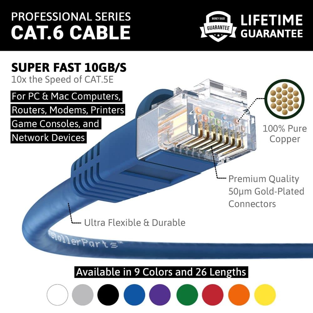 Installerparts Cat6 Cable Utp Booted [Blue]   [0.5 Ft]   [5 Pack]   Professional Series   10Gbps, Cat6 Patch Cable, Cat 6 Patch