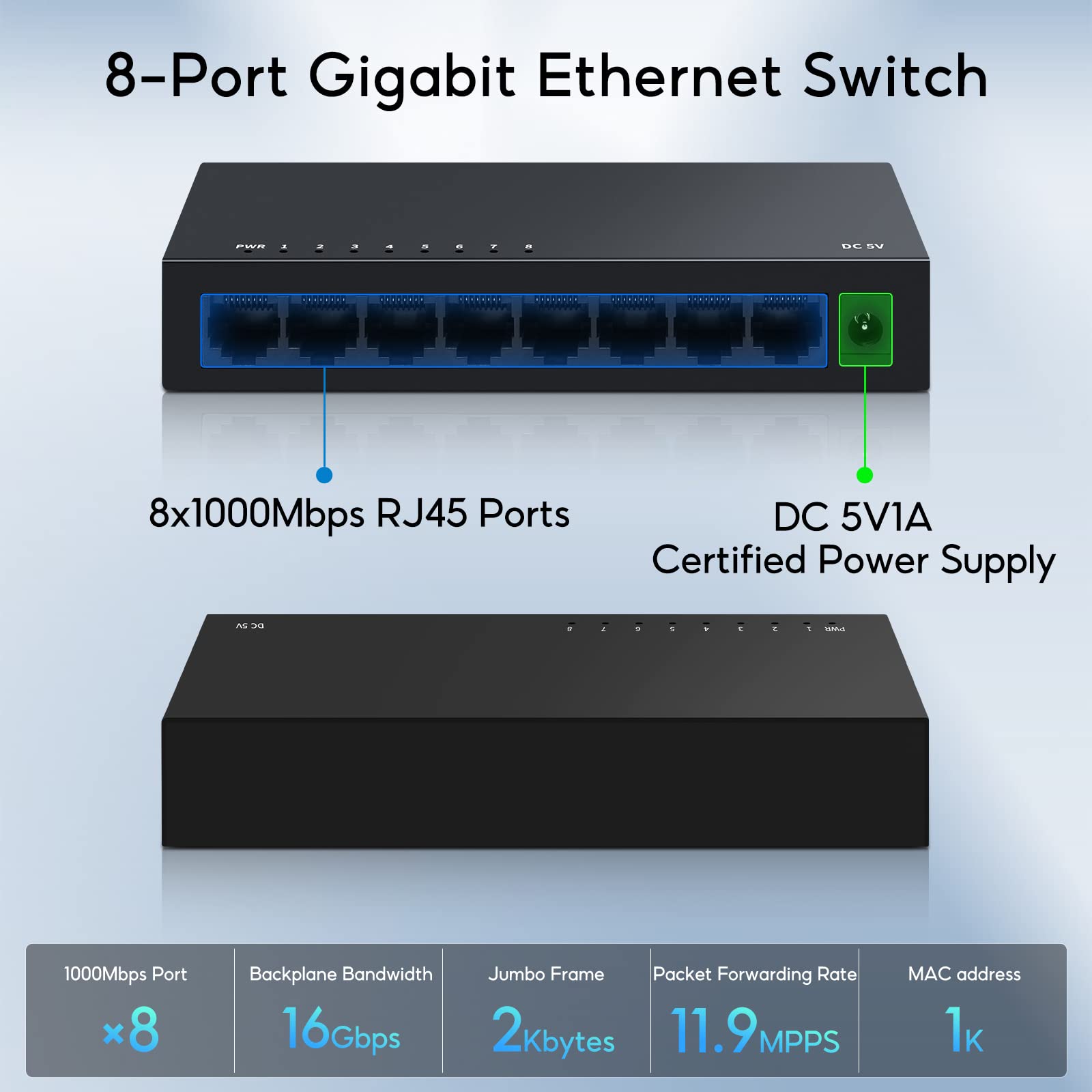 Sodola 8 Port Gigabit Ethernet Switch|Desktop/Wall Mount|Plug & Play| Fanless |Metal Housing|Fanless Design|Desktop Ethernet Spl