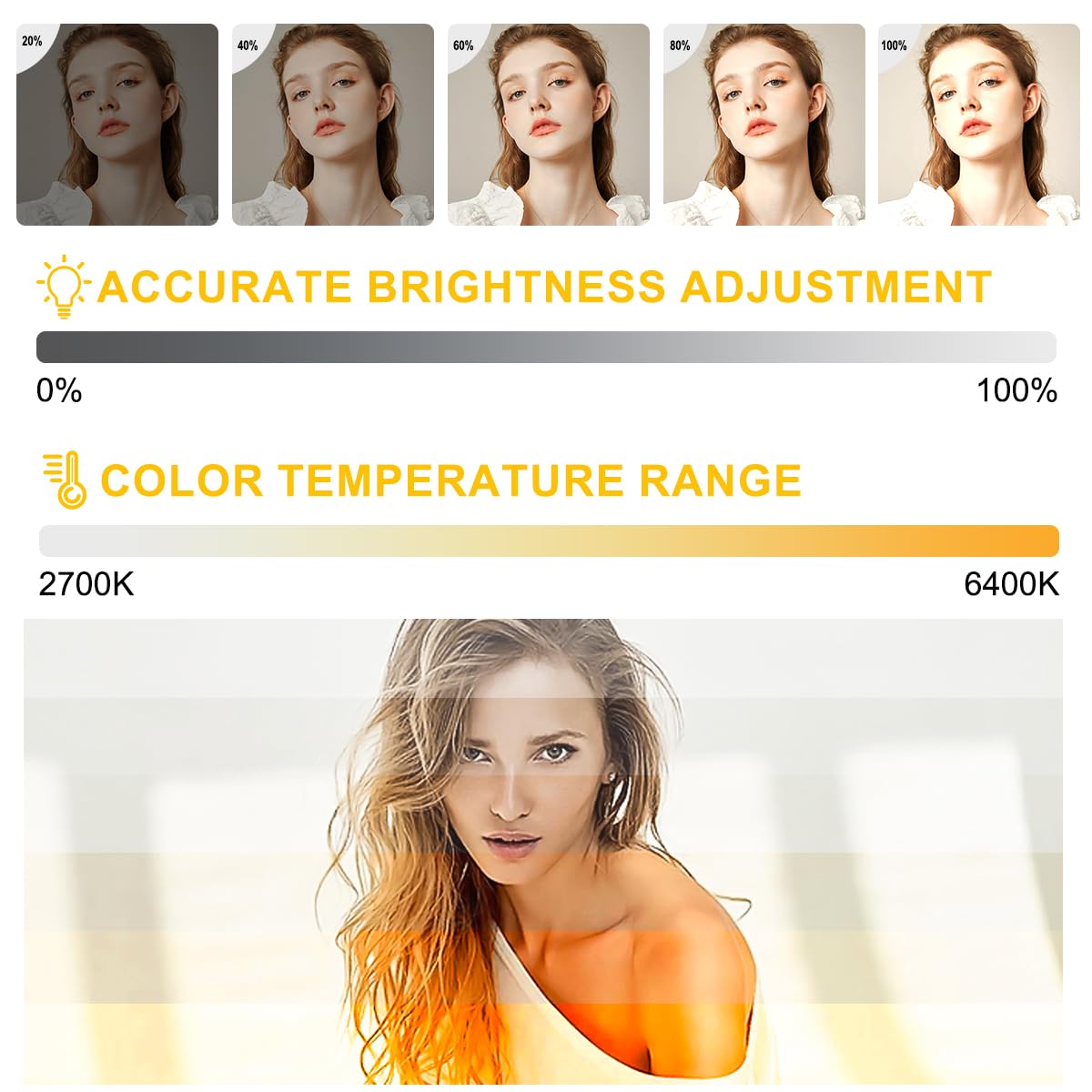 Mountdog Softbox Lighting Kit, 2X 16'' X 16'' Photography Softbox Lighting With 2Pcs 85W E27 Socket Led Bulbs And Remote Studio