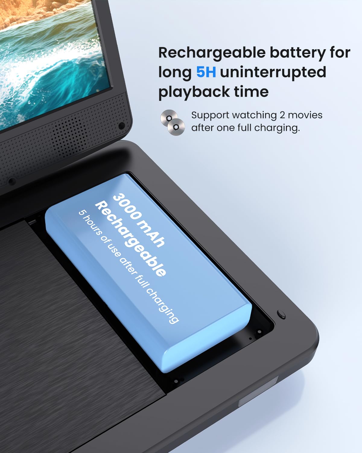 12.5 Portable Dvd Player With10.1 Hd Ips Screen For Kids,Car Dvd Player With Headrest Mount, 360 Rf Remote Control, 2 Earphone J