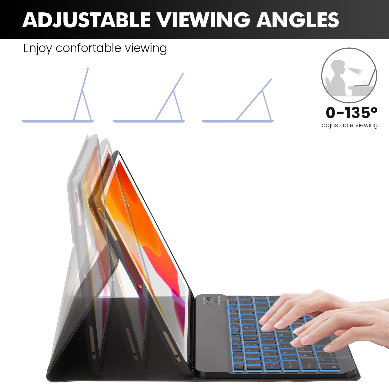 Soppy Keyboard Case For Ipad 9Th/8Th/7Th Generation, 7 Color Backlit Keyboard Case For 10.2In Ipad (2021/2020/2019)&10.5In (Ipad