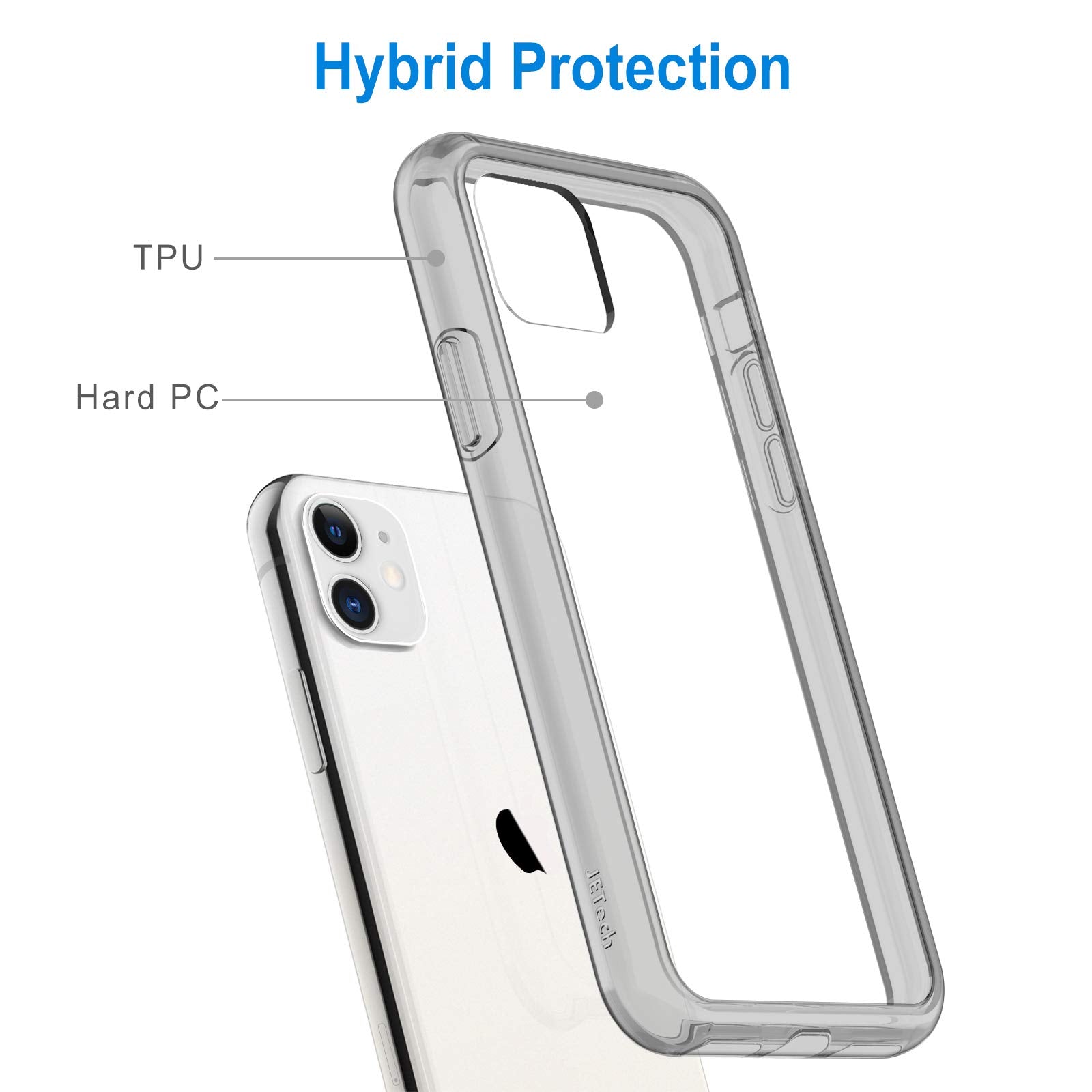 Jetech Case For Iphone 11 6.1-Inch, Non-Yellowing Shockproof Phone Bumper Cover, Anti-Scratch Clear Back (Grey)