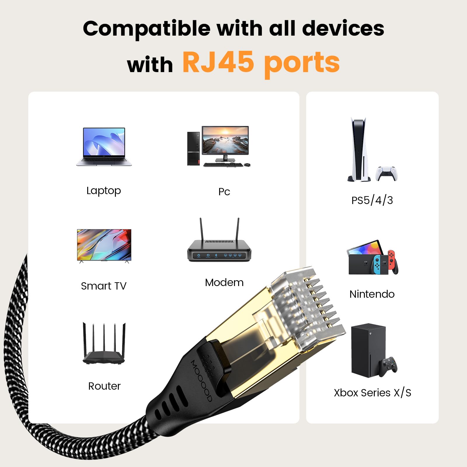 Mogood Cat 8 Ethernet Cable 40Gbps 2000Mhz Nylon Braided Sftp Shielded 10Ft Lan Cable Outdoor&Indoor Network Cable Stable Ethernet Cord For Tv/Printer/Computer/Modem/Router/Ps3/4/5