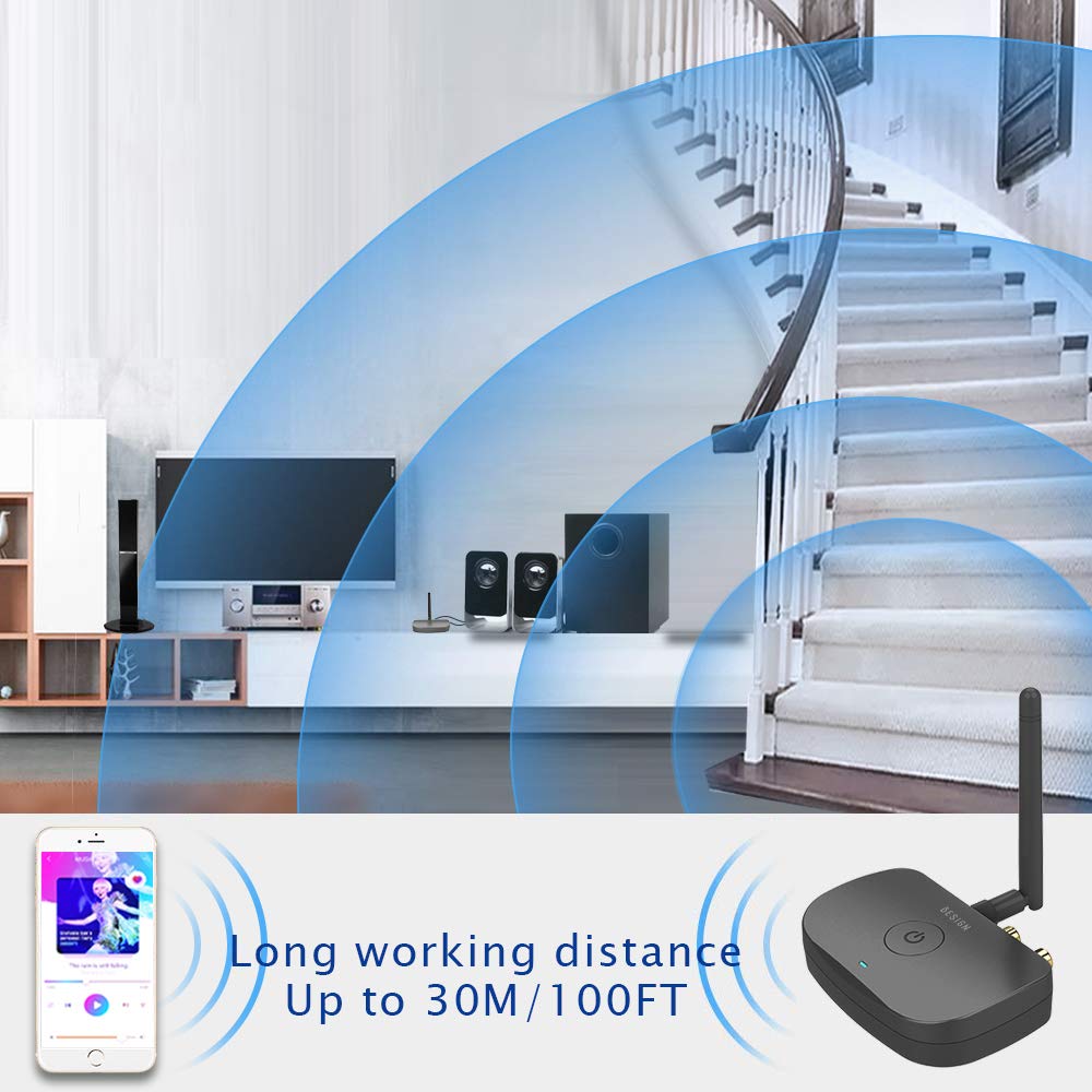 Besign Be Rca Long Range Bluetooth Audio Adapter, Hifi Wireless Music Receiver, Bluetooth 5.0 Receiver For Wired Speakers Or Hom