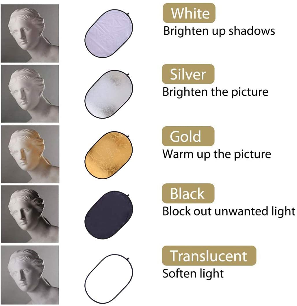 40''X60''/100X150Cm Photo Video Studio Multi Collapsible Disc Lighting Reflector 5 Colors In 1 Set Translucent, Silver, Gold, Wh