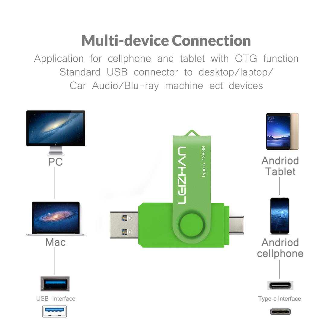 Leizhan 512Gb Usb C Flash Drive, Type C Usb Drive 3.0 For Samsung Galaxy Note10, S10,Note 9, S9, Note 8,S8,Google Pixel, Green