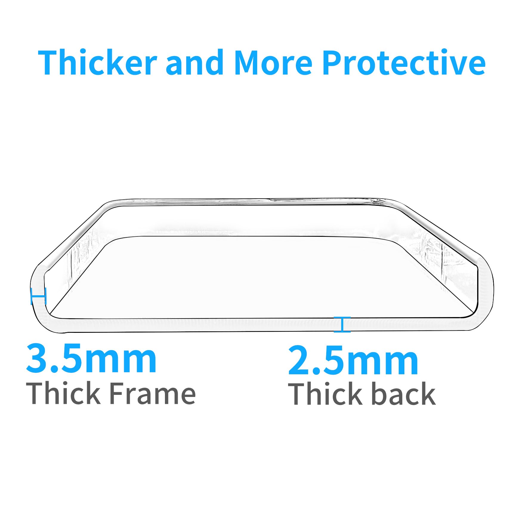 Jjgoo Compatible With Iphone 13 Case Clear, 2.5Mm Thickness Heavy Duty Transparent Soft Anti Scratch Shockproof Protective Phone