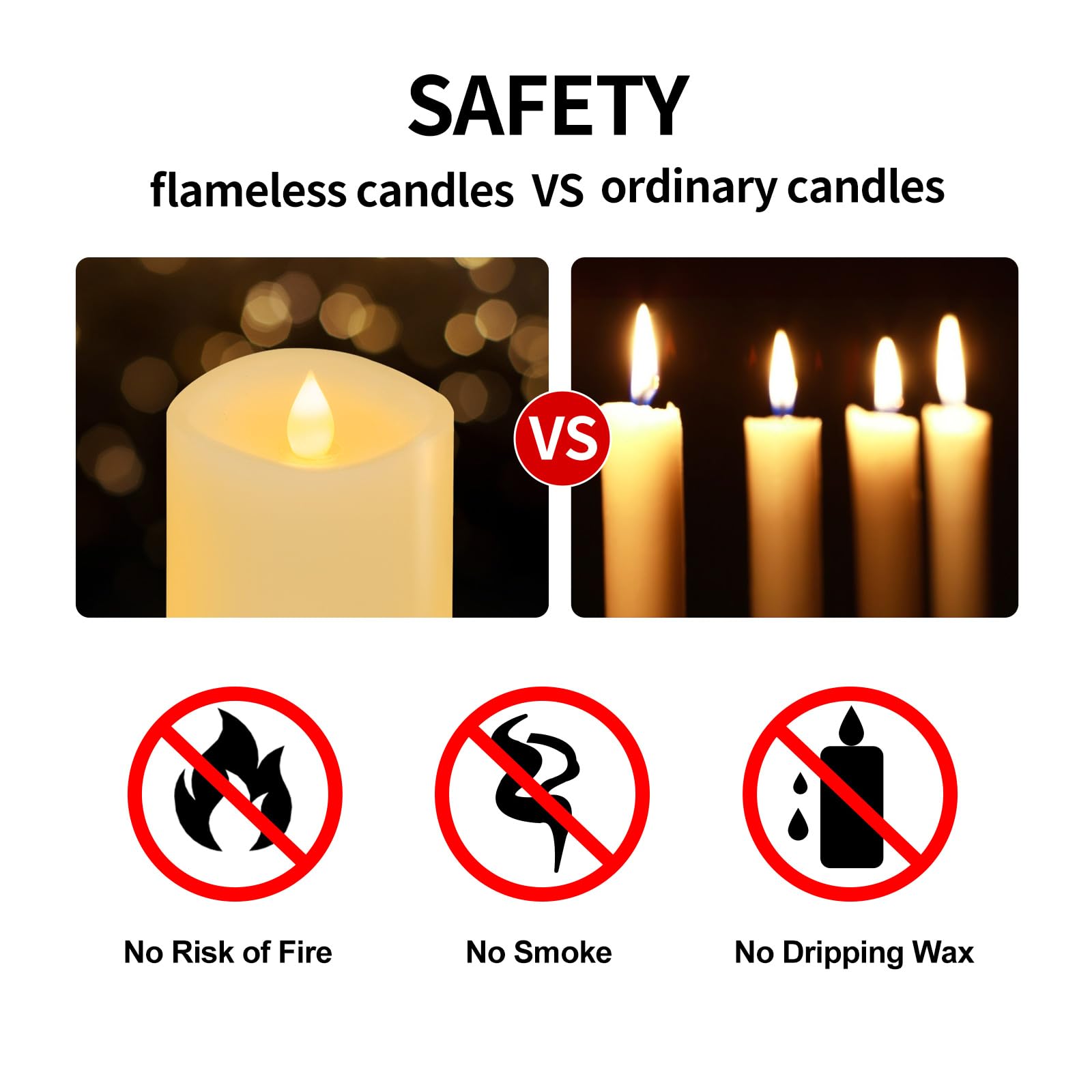 Asldoiweh 3X4 Flameless Candles Set Of 1, 2Aa Battery Life 600 Hours Battery Candles Flickering With Timer, 4 Inch Flameless Can