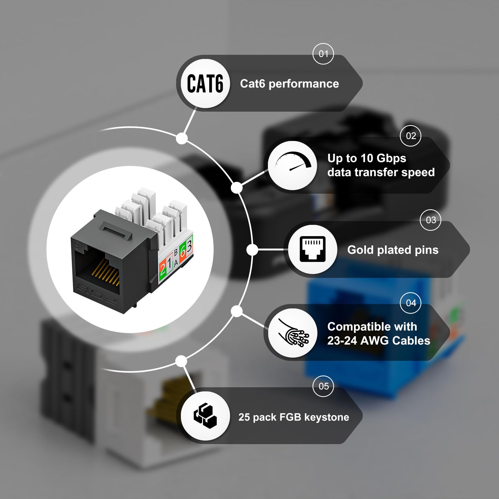Fgb 10Gbps Cat6 Keystone Jacks And Punch Down Stand, Slim Profile Rj45 Keystone, 90 Degree Ethernet Keystone Coupler, Punch Down