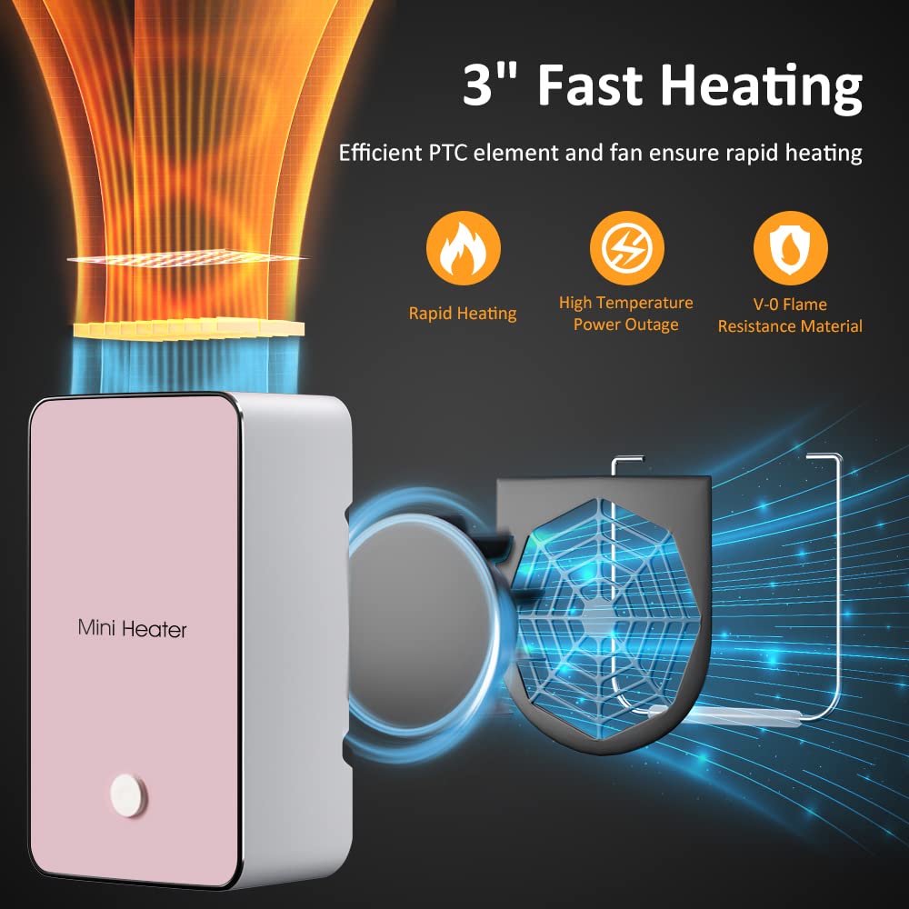 Portable Space Heater Youcidi Mini Desk Heater Electric Fan Air Warmer For Room/Office/Desktop Pink