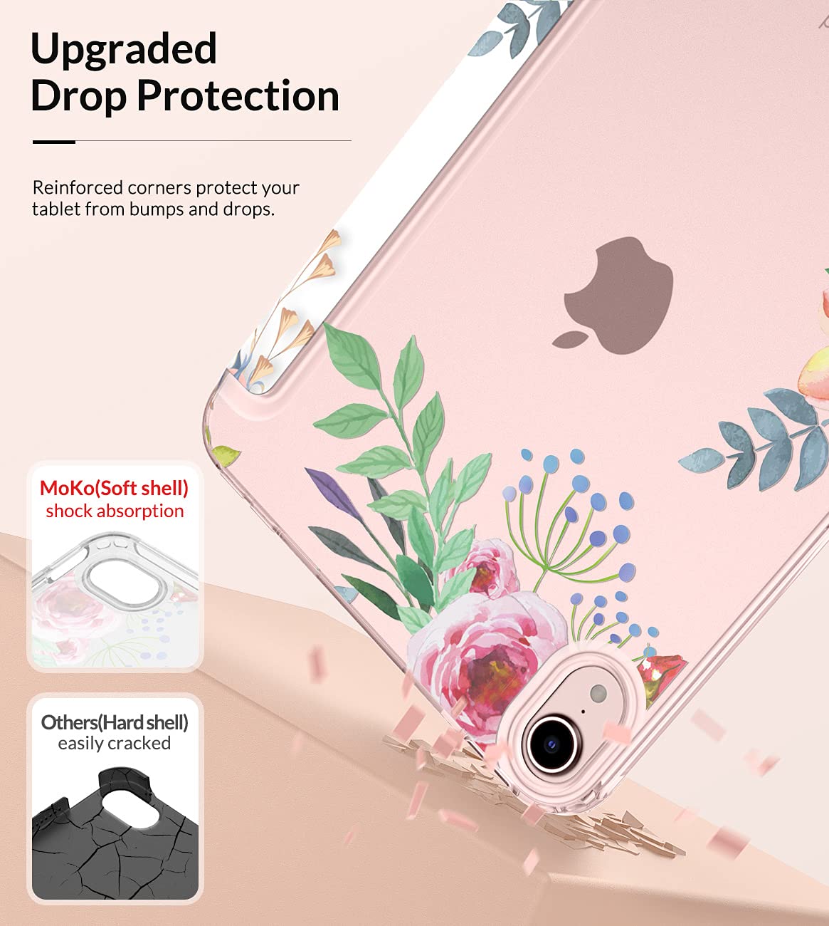 MoKo Case Fit New iPad Mini 7 (A17 Pro) 2024, iPad Mini 6th Generation Case 2021 (8.3 inch), iPad Mini 6 Case, Soft TPU Translucent Frosted Back Cover Case for iPad Mini 7th, Fragrant Flowers