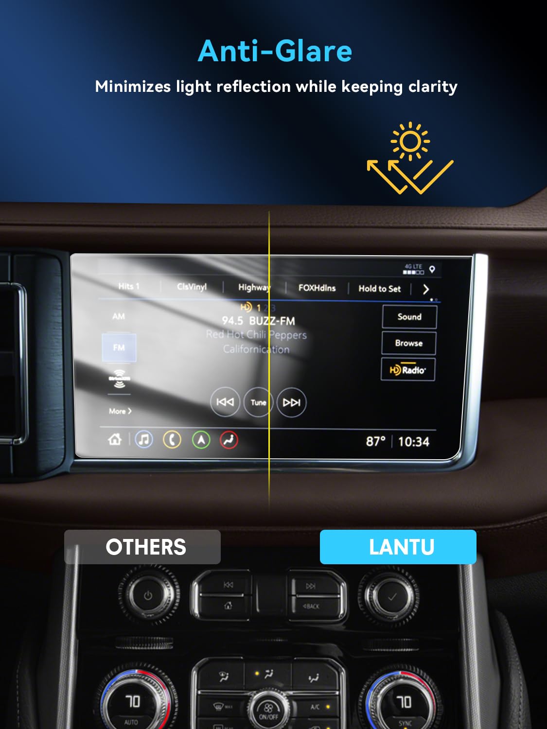 Lantu 2Pcs Yukon Nano Screen Protector For 2023 2022 2021 Gmc Yukon Denali Accessories 10.2 Inch Car Navigation Touchscreen Prot