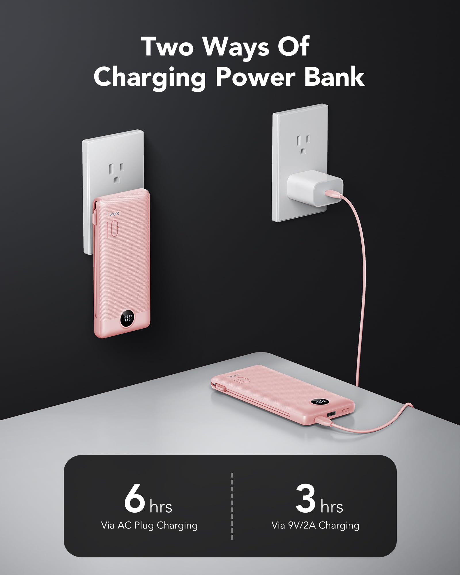 Vrurc Portable Charger Power Bank With Wall Plug, 10000Mah Portable Charger With Built In Cables, Pd 20W Fast Charging Portable
