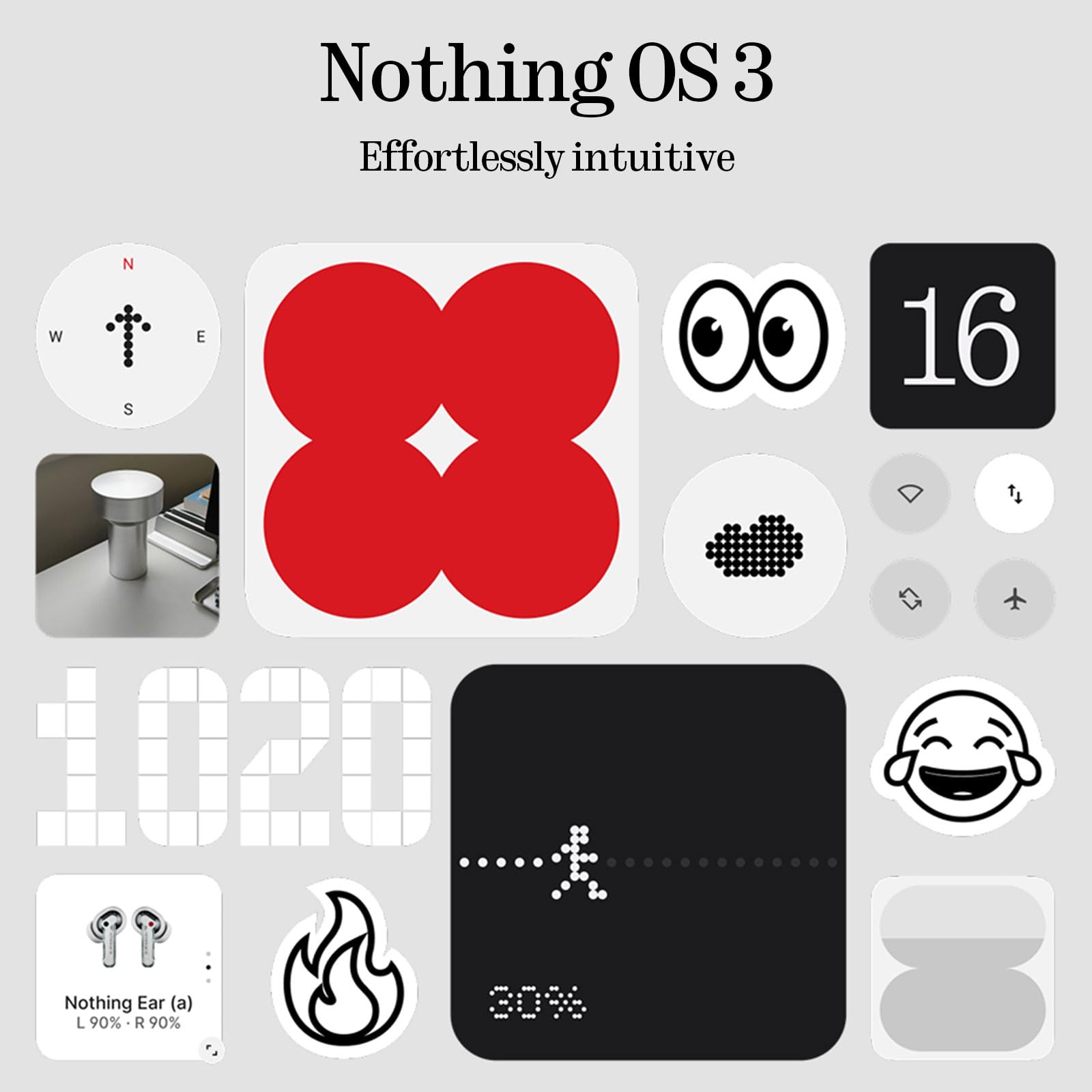 Nothing Phone (3A) Smartphone, 6.77 120Hz Amoled Display, 50Mp Triple Camera System, Snapdragon 7S Gen3 Processor, Bluetooth 5.4