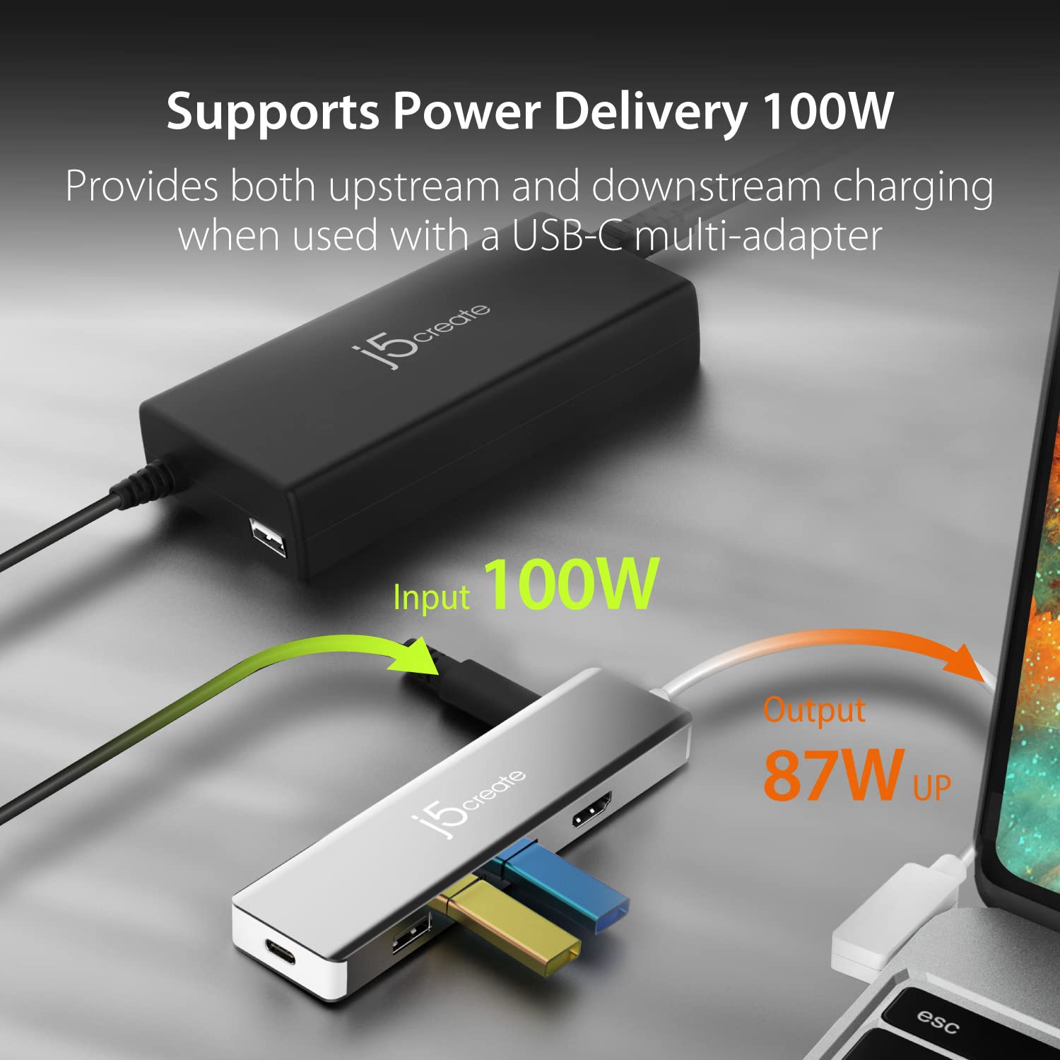 J5Create Usb Type C Pd 100W Fast Charger For Macbook Pro, Chromebook, Laptop, Notebook, Tablet, Android, And Ios Smartphones (Ju