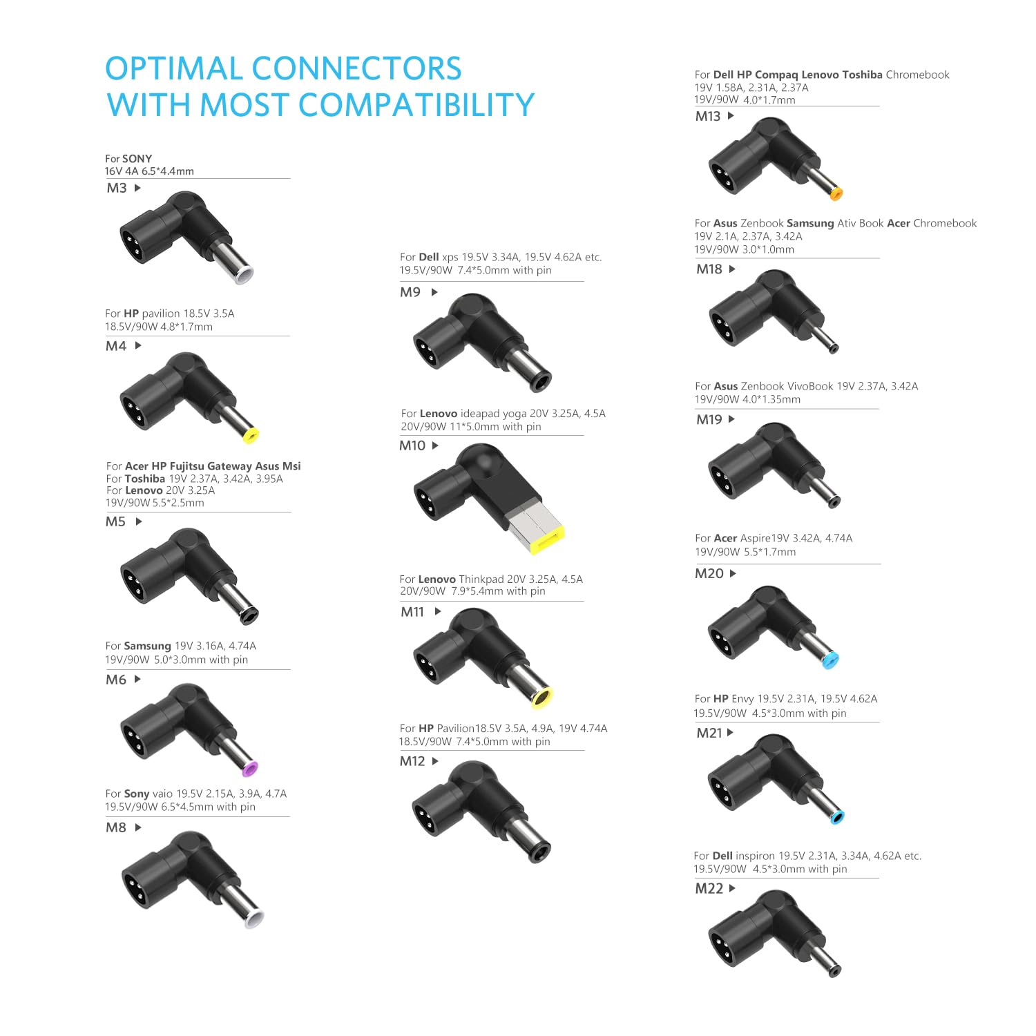 Belker 45W 65W Universal Laptop Charger Ac Power Adapter For Hp Dell Acer Asus Lenovo Ibm Toshiba Compaq Samsung Sony Fujitsu No
