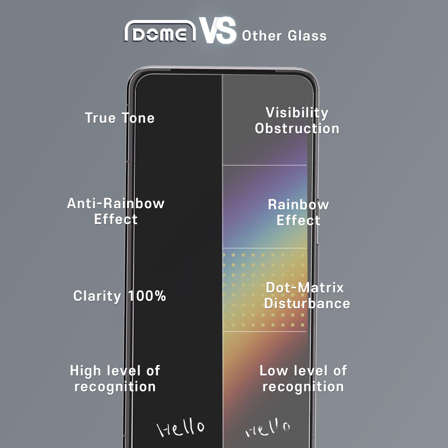 Whitestone Dome Glass Screen Protector For Google Pixel 8 (2023), Full Tempered Glass Shield With Liquid Dispersion Tech [Easy T