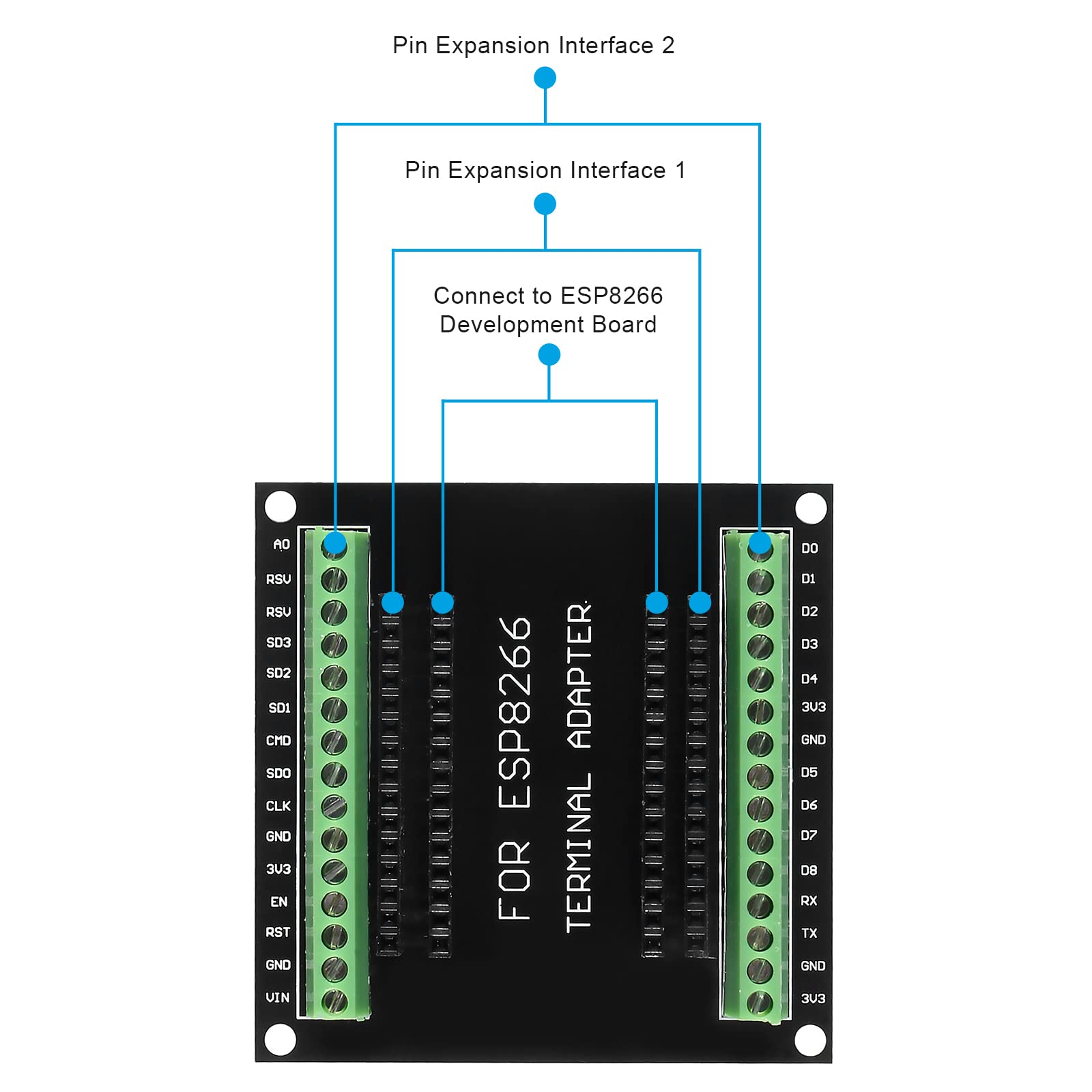 Alinan 4Pcs Esp8266 Expansion Breakout Board Gpio 1 Into 2 For Esp8266 Esp 12E Nodemcu Development Board