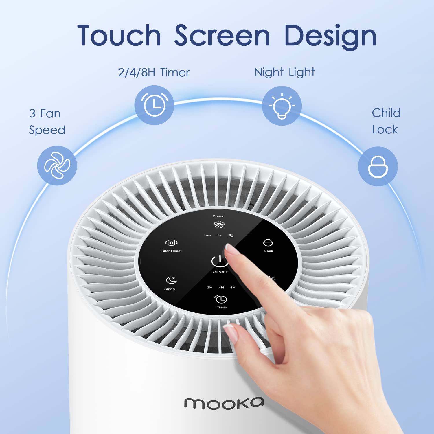 2 Pack Mooka Ap S0610L Air Purifier Filter, 3 In 1 True Hepa Filter, High Efficiency Activated Carbon Air Filter For Smoke, Odor