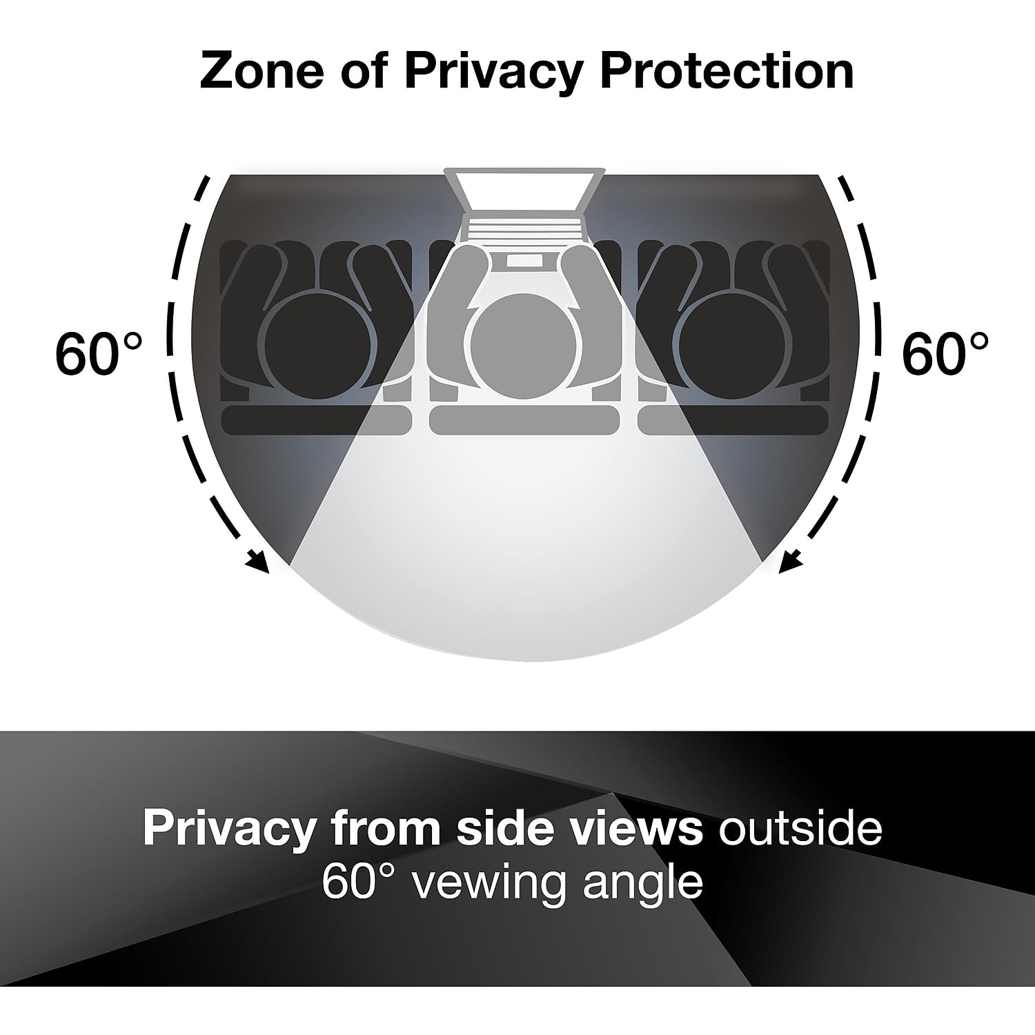 3M Pf190C4B Blackout Frameless Privacy Filter For 19-Inch Lcd Monitor