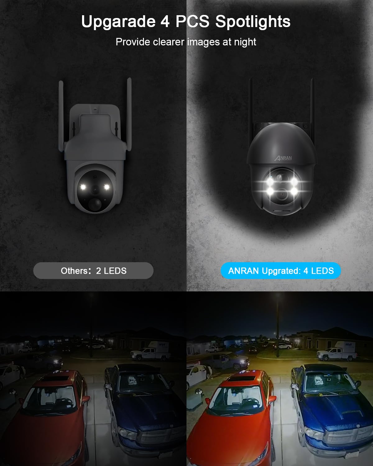 Anran Security Camera Wireless Outdoor With 360 View, 2K Solar Outdoor Camera With Smart Siren, Spotlights, Color Night Vision,