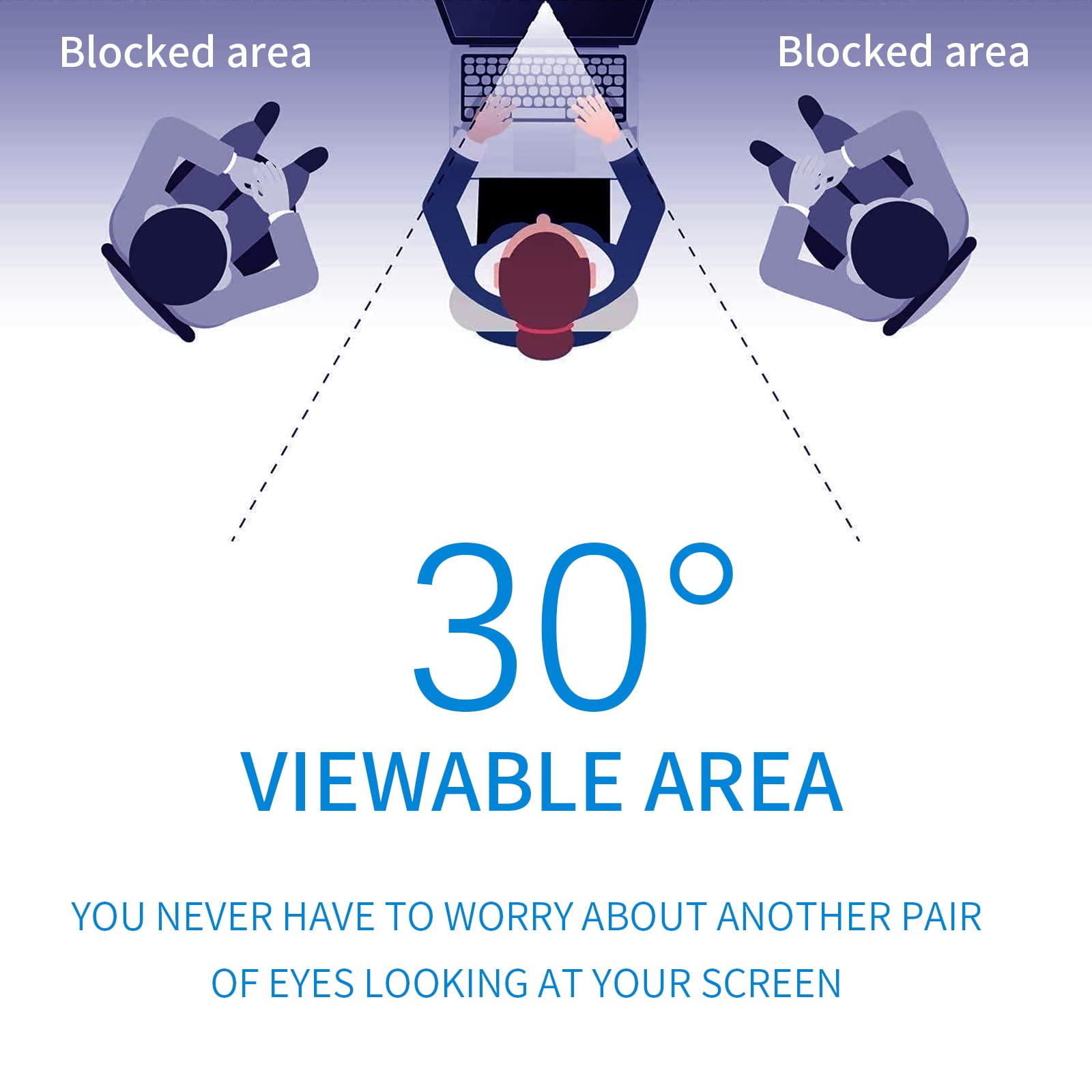 2 Pack Computer Privacy Screen 24 Inch For 16:9 Widescreen Monitor, Removable Eye Protection Anti Glare Blue Light Computer Scre