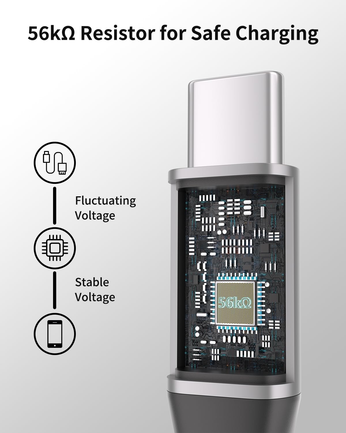 Coiled Usb C Cable, 2 Pack Usb To Usb C Coiled Cable For Car Short Usb C Retractable Cable For Iphone 15 Pro Max, Samsung Galaxy