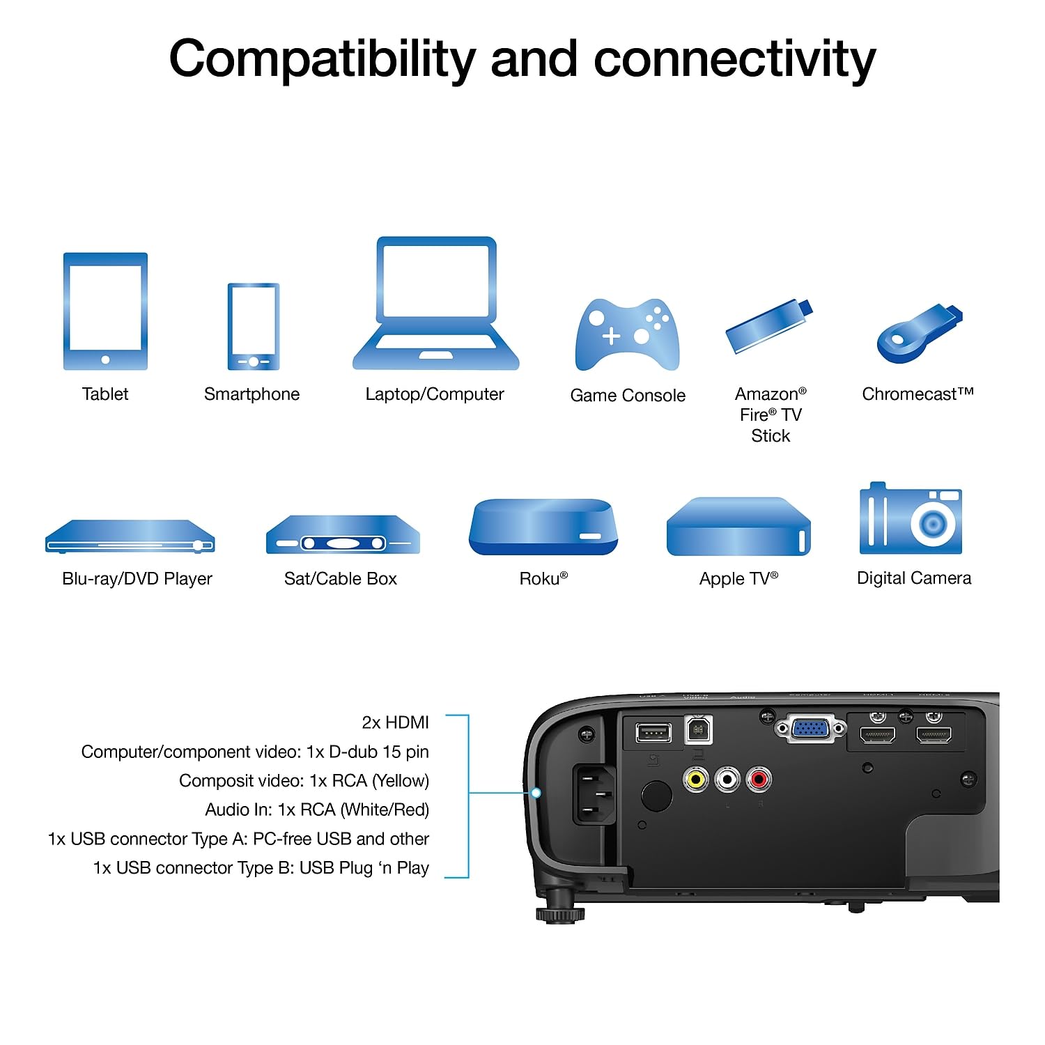 Epson Pro Ex9240 3 Chip 3Lcd Full Hd 1080P Wireless Projector, 4,000 Lumens Color Brightness, 4,000 Lumens White Brightness, Miracast, 2 Hdmi Ports, Built In Speaker, 16,000:1 Contrast Ratio