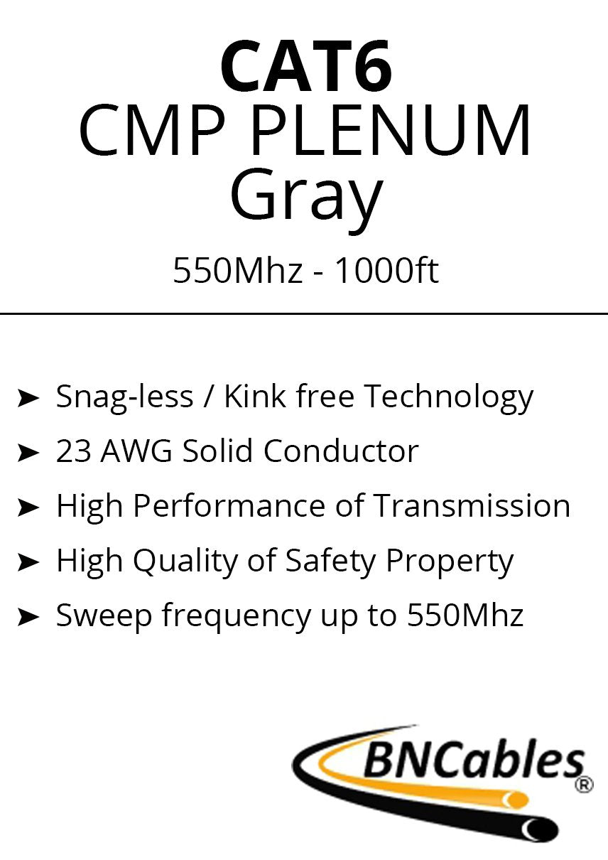 Bncables 550Mhz Cat6 Plenum Cable 1000Ft Blue, 23Awg 4Pair, Solid Network Cable Unshielded Twisted Pair (Utp), Available In Blue