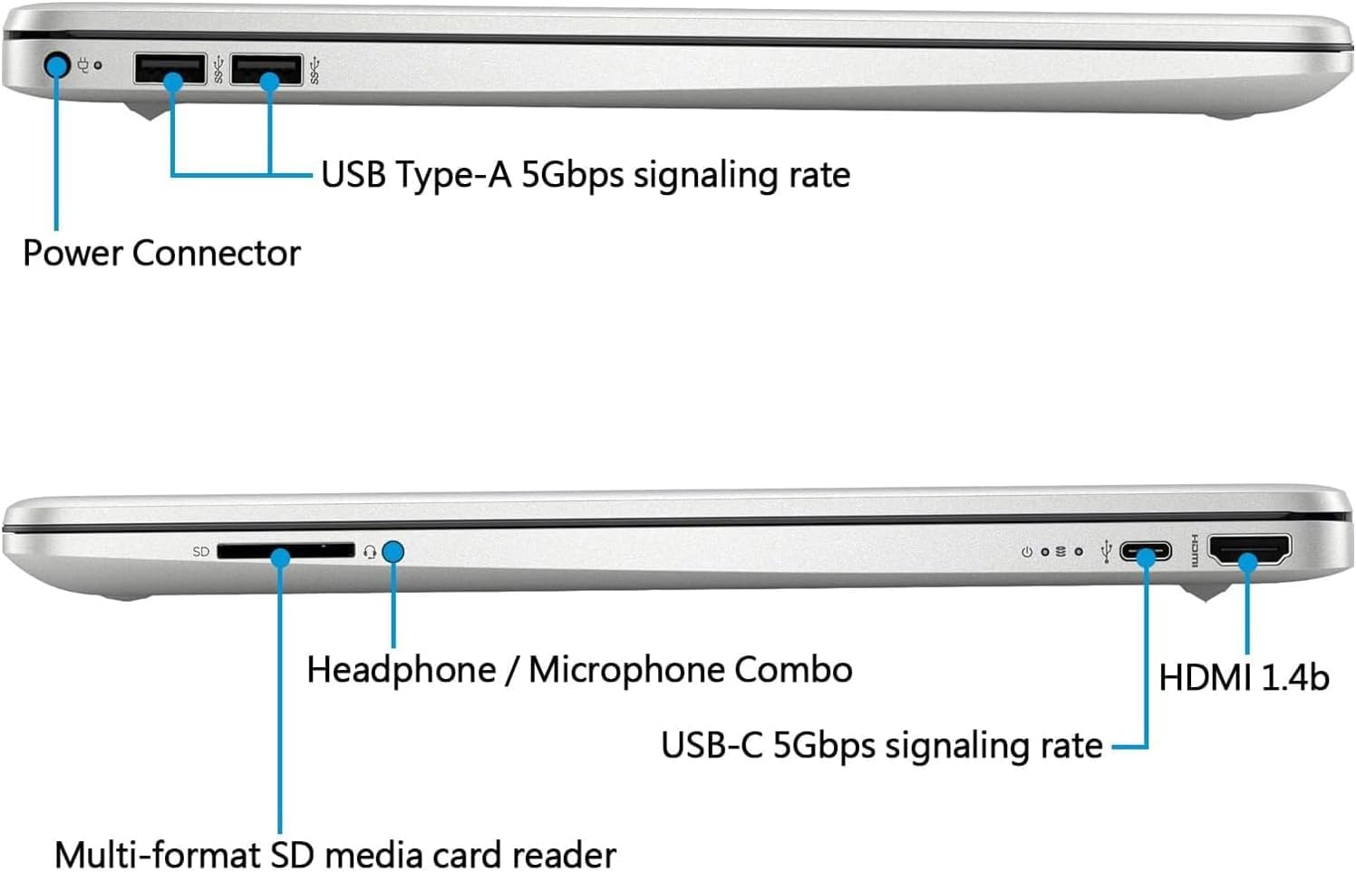 Hp Latest 15'' Laptop, Intel Celeron N4120 Quad Core Processor, 8Gb Ram, 512Gb Ssd, 15.6'' Hd Micro Edge Led Display, Fast Charg