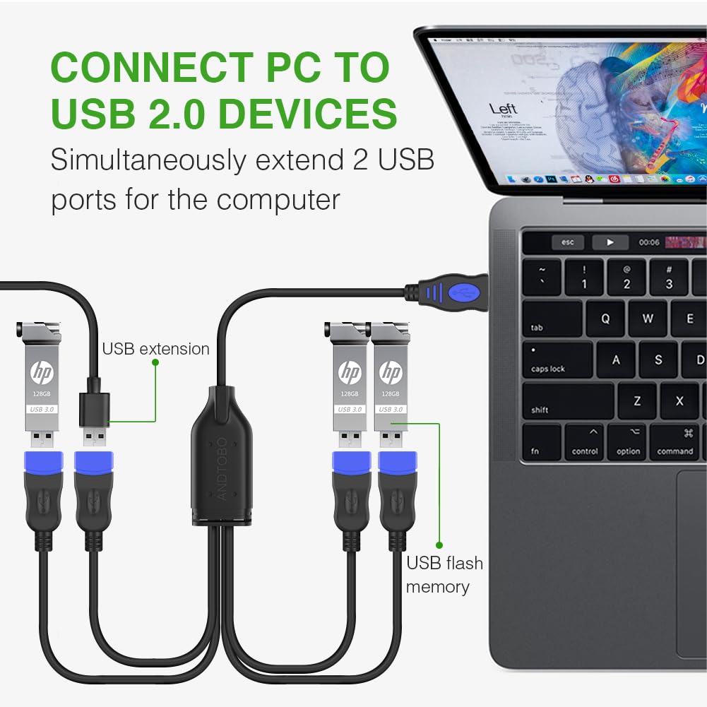 Usb 1 To 4 Splitter, Andtobo Usb 2.0 Y Splitter Charger Cable Usb 1 Male To 4 Female Power Cord Extension Hub Cable For Pc/Ps4/Macbook/Laptop/Tv/Led Etc,Navy