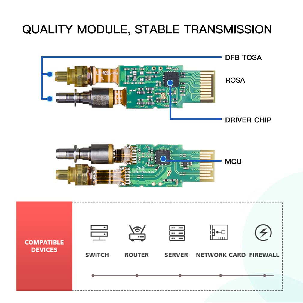 10Gbase Lr Sfp+ To Lc Singlemode Transceiver, 10G Lr Sfp+ Fiber Module For Cisco Sfp 10G Lr, Meraki Ma Sfp 10Gb Lr, Ubiquiti Uf