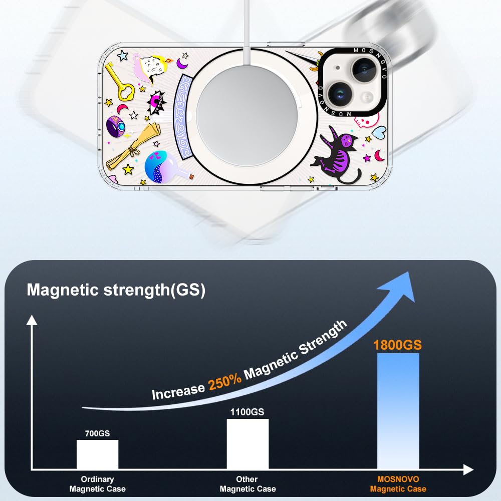 Mosnovo Compatible With Magsafe Designed For Iphone 14 Plus Case, [Buffertech 6.6 Ft Drop Impact] Shockproof Tpu Protective Bump