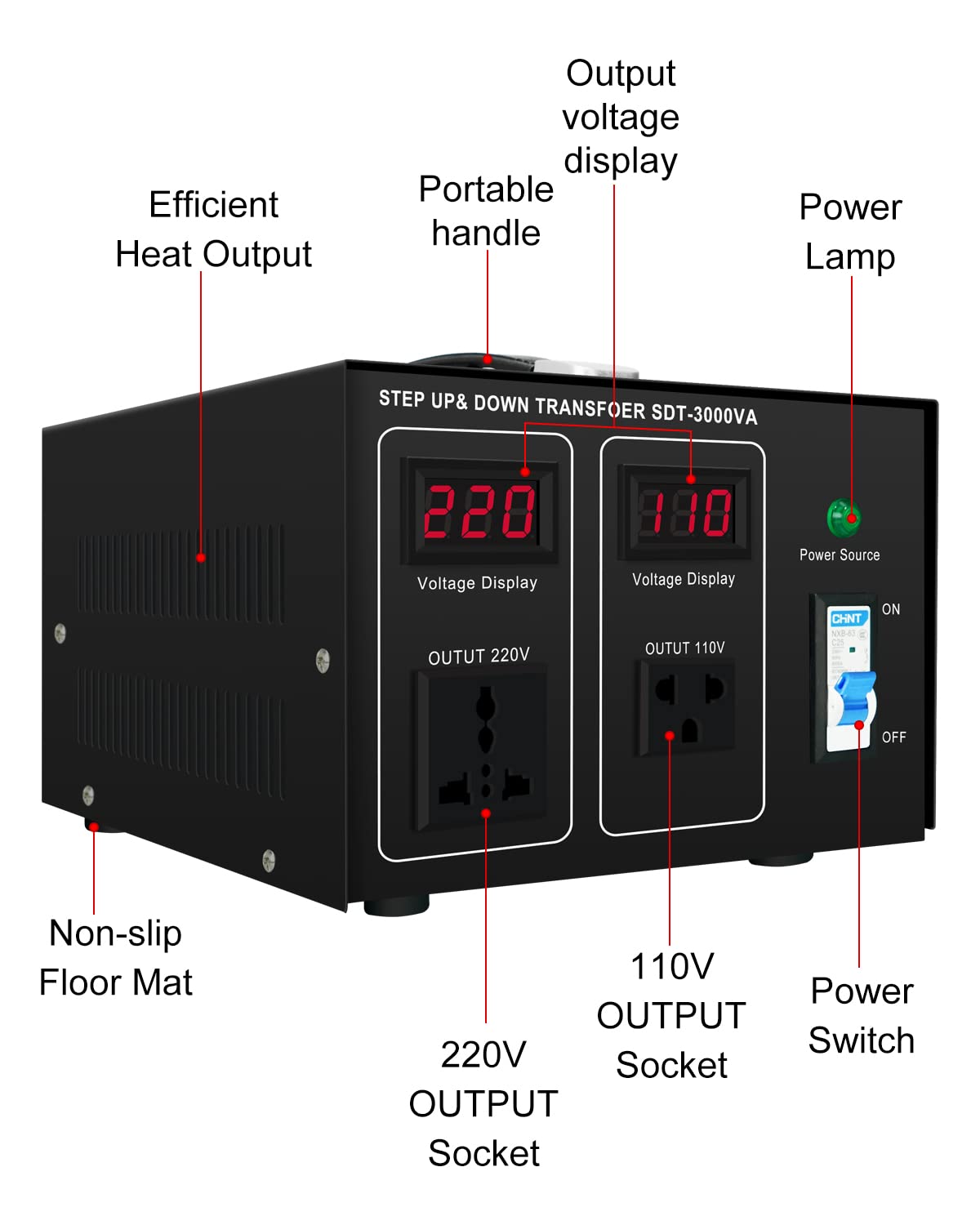 Step Down/Up Transformer 220V To 110V, 3000W Voltage Converter 110 To 220 120V To 240V Heavy Duty Power Transformer